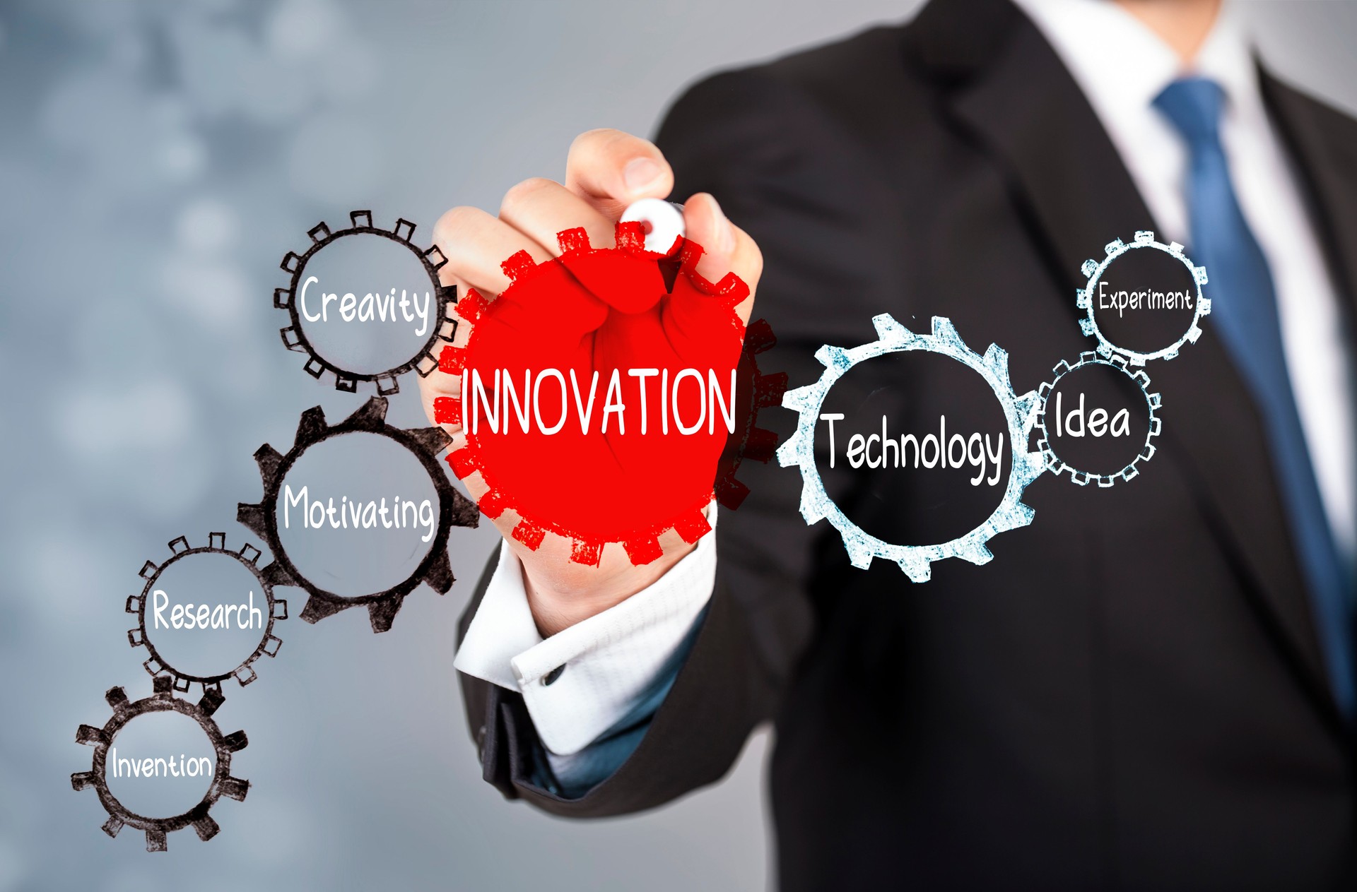 Innovation Concept